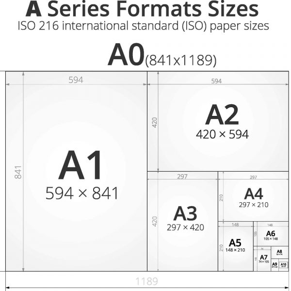 ISO paper size